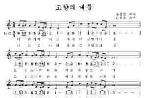 故乡的小溪水（朝鲜族文、线简谱混排版） 民歌谱