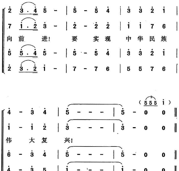 世纪之星从东方升起 民歌谱_第9张